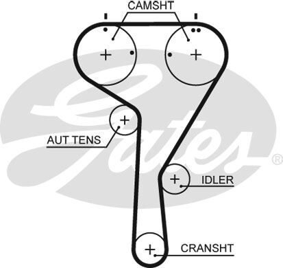 TRİGER KAYIŞI VW BEETLE 1.2TSI 16V-1.4TSI CADDY IV 1.0TSI-1.2TSI 15=> GOLF VI 1.2TSI 16V-1.4TSI 13=> - OEM: 04E109119C - GATES