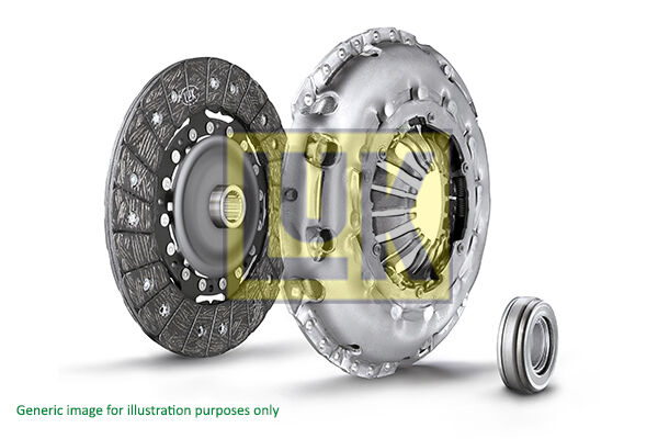 DEBRIYAJ SETI RULMANLI - R11/FLASH/R19/MEGAN/CARIZMA (94-) - LUK - OEM: 7702127055
