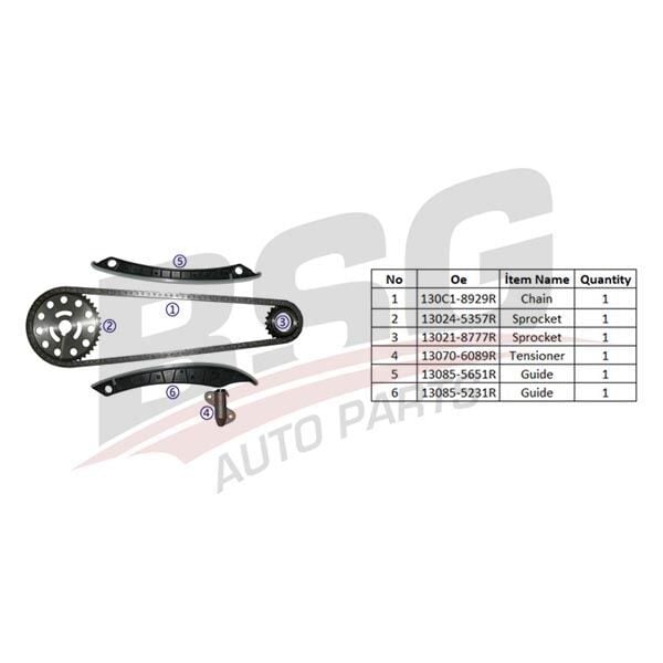 EKSANTRIK ZINCIR SETI ZINCIR-2 KIZAK-EKSANTRIK DISLI-KRANK DISLI-GERGI - MEGAN III-IV/FLUENCE/KADJAR/TRAFIC/MERCEDES-VITO/NISSAN-X-TRAIL (13-) - BSG - OEM: 130C10990R